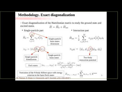 Localization and spin-orbit coupling in interacting few-boson systems