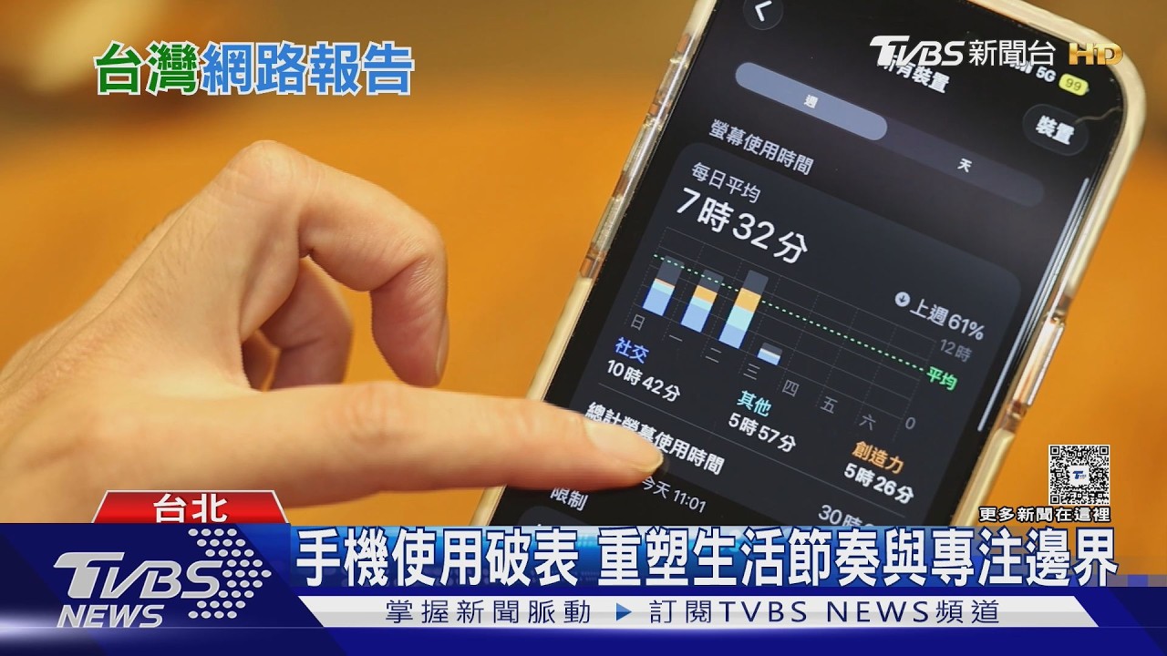 AI使用率暴增16%!調查揭「世代斷層」 專家:會用不代表用得好