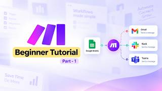 Make.com Tutorial Part 1 – Build Your First Automation Step by Step