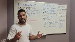 Revisiting Deductibles, Coinsurance, and Max out of Pocket...And COPAYS