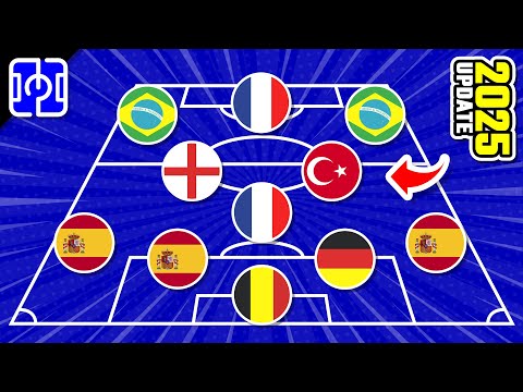 GUESS THE FOOTBALL TEAM BY PLAYERS’ NATIONALITY 🔥 SEASON 25/26 | FOOTBALL QUIZ 2025