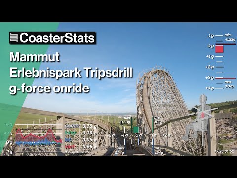 Mammut g-force onride - Erlebnispark Tripsdrill [4K 60FPS]