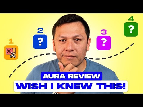 Aura Review 2026 - 5 Things to Know Before You Buy Aura