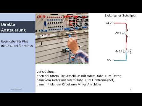 EPN E01 direkte Ansteuerung