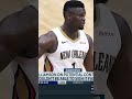 Zion Williamson gives update on potential contract extension? #shorts