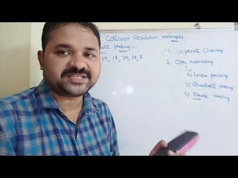Definition of data structure what is data structure
