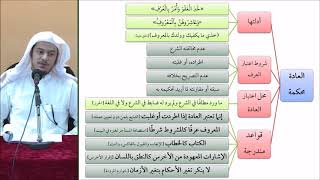 صورة القواعد الفقهية (مقسم) 56 - التأهيل الفقهي - عامر بهجت (لا ينكر تغير الأحكام بتغير الزمان)