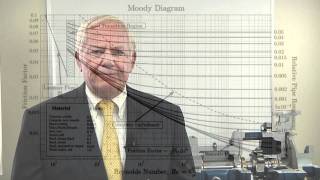 Anchor Pump Vol 3 Friction Losses: How To Find The Energy Lost In The Pipes