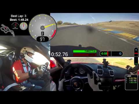 1:48.2 lap time at Sonoma Raceway in a Porsche GT4