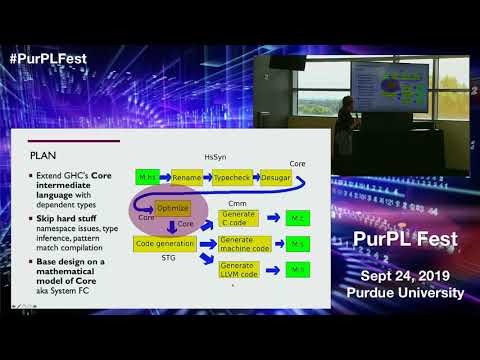 [PurPL Fest] A Dependently-Typed Core Calculus for GHC - Stephanie Weirich