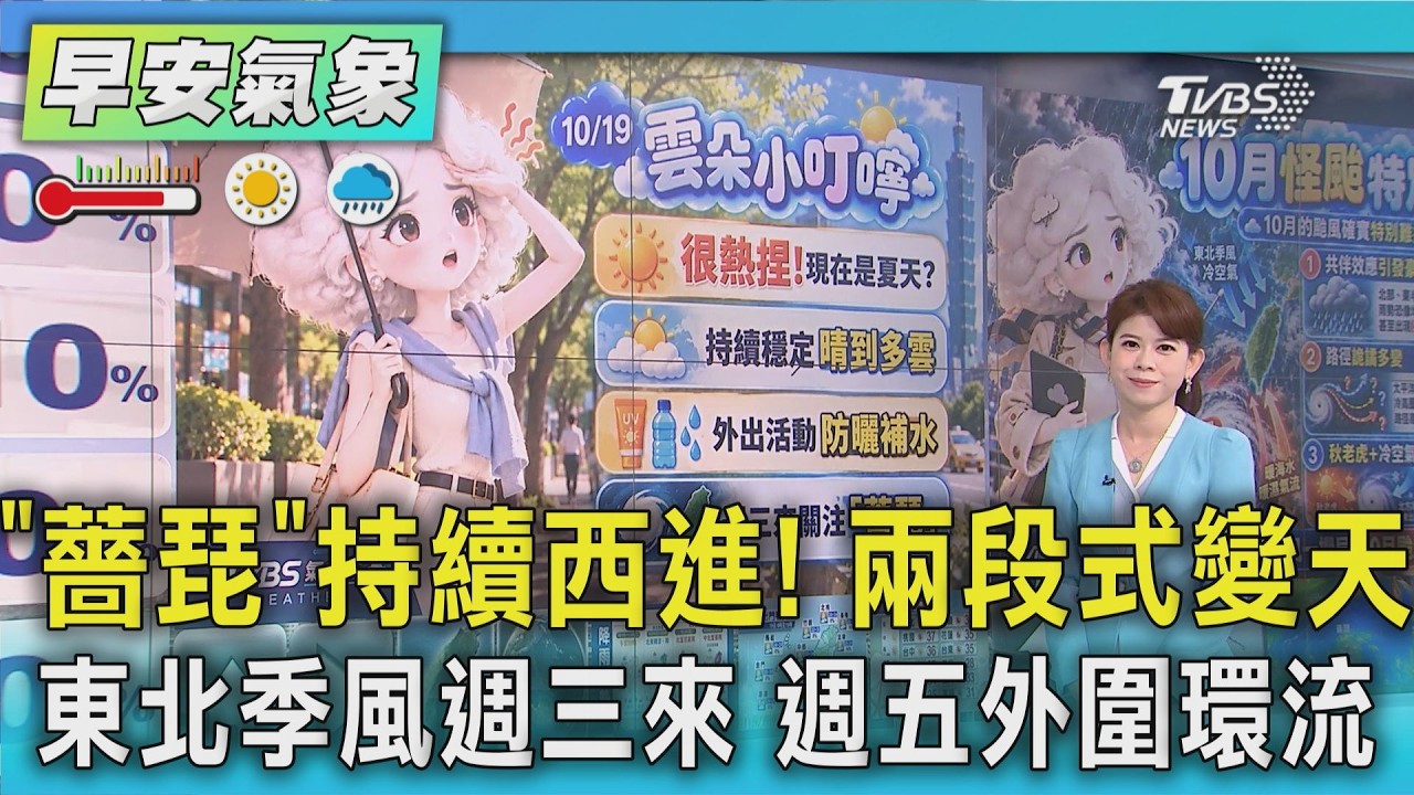 天氣/｢薔琵｣持續西進! 兩段式變天 東北季風週三來 週五外圍環流  ｜氣象主播 謝宜倫｜早安氣象｜TVBS新聞 20261019 @TVBSNEWS01
