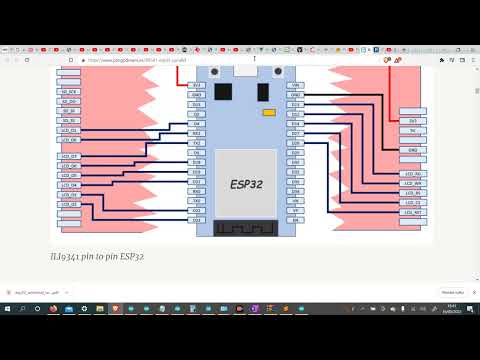 Difference in pin mode setup  between Arduino(AVR) ,Stm32 and Esp32  in bangla