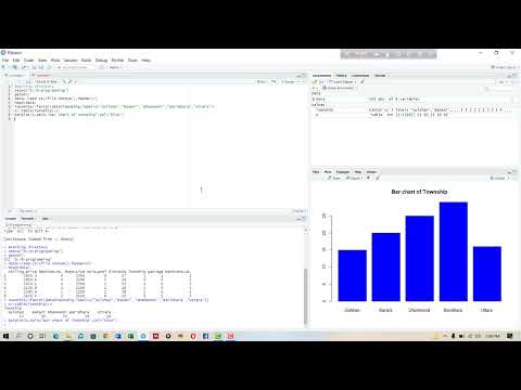 Gráfico de barras e pizza em R