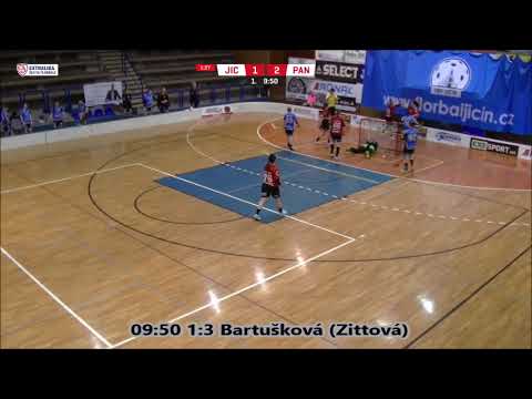 KM Automatik FBK Jičín - Panthers Praha - 30.01.2021