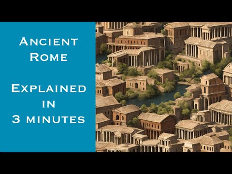 Ancient Rome in 3 Minutes: Empire, Emperors, & Epic History