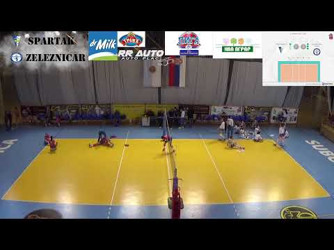 BPS SL  SPARTAK-ZELEZNICAR