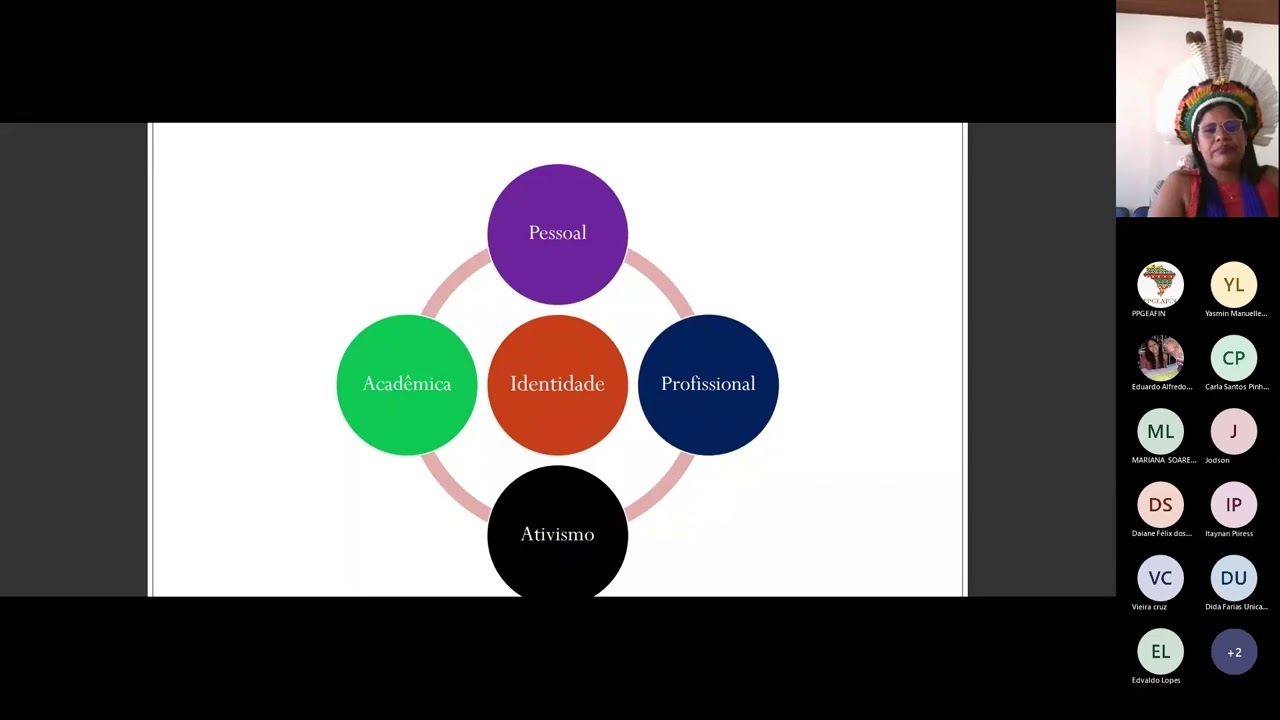 Banca de Defesa de Dissertação da Mestranda Denizia Cruz