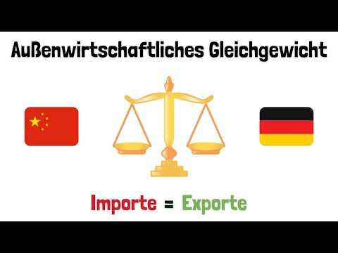 Das Außenwirtschaftliche Gleichgewicht - Magisches Viereck - einfach erklärt!