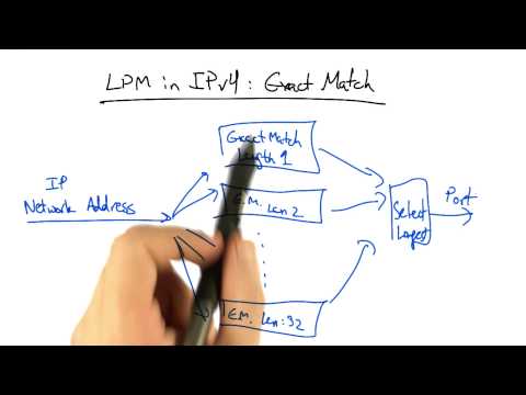 Udacity and Georgia Institute of Technology Welcome