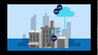 Using SAP Cloud Appliance Library with Microsoft Azure
