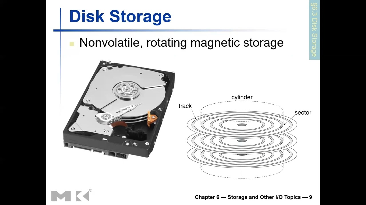 Lecture 20 Video Thumbnail