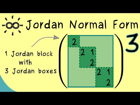 Jordan Normal Form Part 3 Another Example