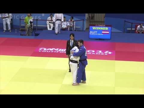 Youth Olympic Team Austria - Judo-Team - YOG Nanjing 2014