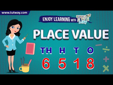 Place Values For Kids | Ones, Tens, Hundreds, Thousands | Digits In A Number | Math