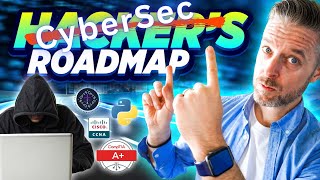 Top Cybersecurity Jobs in 2026: High-Paying Roles with Massive Growth