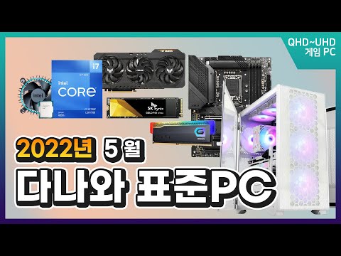 �ٳ���ǥ��PC ���ӿ� 220519