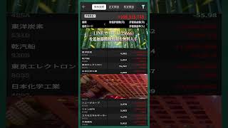 #日本株 #株式投資 #投資初心者 #新NISA #急騰株 #注目銘柄 #高配当株 #資産形成，#高配当株 #お金 #株主優待 #資産形成40代