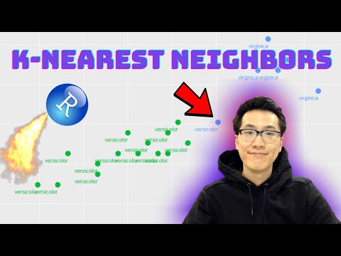 Applying and Understanding K-Nearest Neighbors (KNN) in R