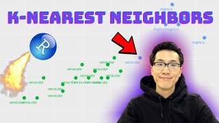 Applying and Understanding K-Nearest Neighbors (KNN) in R