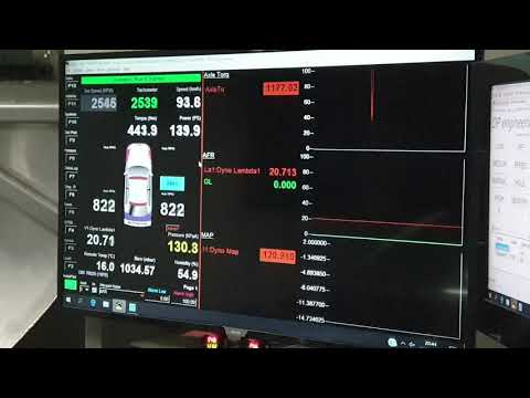 BMW E24 635csi S38b36 turbo precision 7675 gen2 1200hp 2bar boost