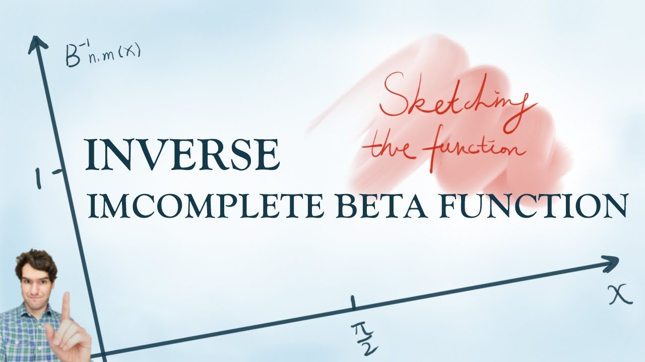 Inverse Incomplete Beta function - sketching the function