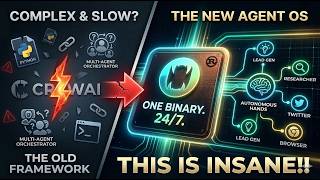 Forget CrewAI, OpenClaw: This NEW Open-Source Agent OS is Insane | OpenFang