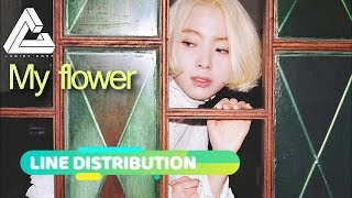 LADIES CODE - MY FLOWER (Line Distribution)