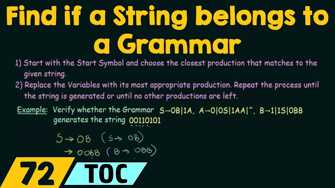 Method to find whether a String belongs to a Grammar or not