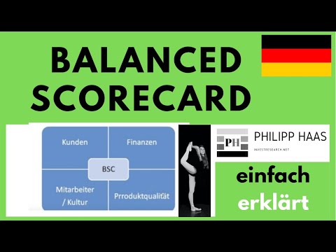 Balance Scorecard  -  Was ist die Balance Scorecard? Einfach auf deutsch erklärt!