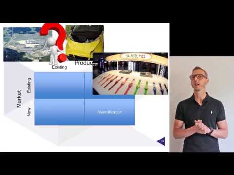 Ansoff growth strategies explained