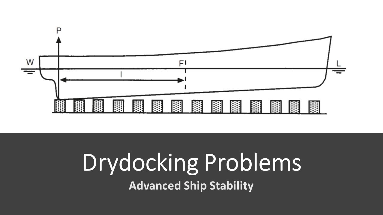 Drydocking (Problem 1) - Advanced Ship Stability