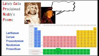 Periodic Table Mnemonic Song