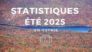 STATISTIQUES IMMOBILIÈRES  de l'Estrie pour l'été 2025 dans l'Estrie 🚀 - Immobilier