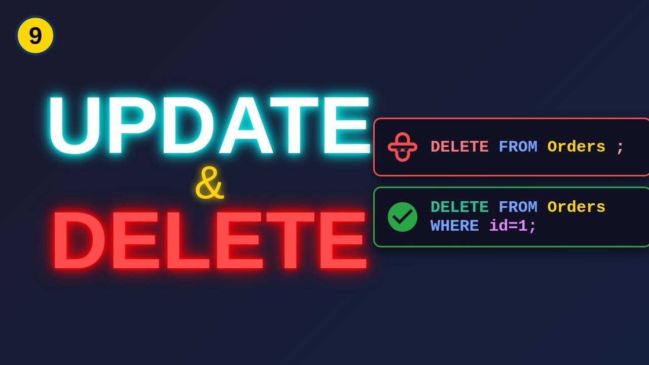 MSSQL Tutorial 9: UPDATE & DELETE Statements Explained | Safely Modify & Remove Data