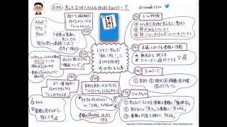 おすすめ本 トヨタで学んだ 紙１枚 にまとめる技術 超実践編 浅田すぐる著 サンマーク出版 موقع ويب حيث يمكنك مشاهدة مقاطع فيديو موسيقية مجانية