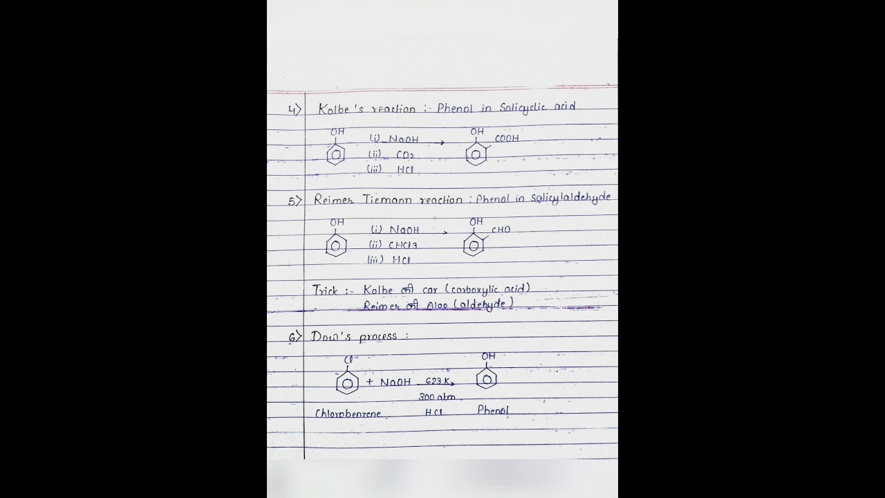 Class 12 | chemistry | alcohol phenol and ether | Short notes | all name reactions |CBSE |JEE | NEET