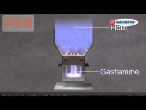 Solarbayer wood gasification boiler HVS - combustion principle
