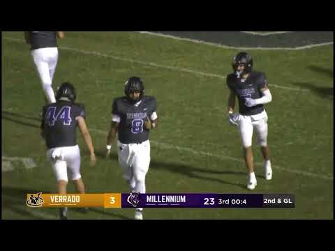 Week 8 Highlights