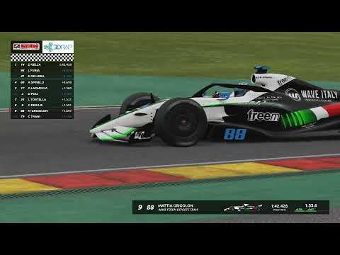 ROTW Formula Pro E-Sport Series Gara 6 - Spa Div 2