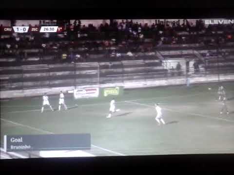 MELHORES MOMENTOS DA 🏆COPA ALAGOAS 2022  🐻CRUZEIRO DE ARAPIRACA 3X1 🐆EC ZUMBI